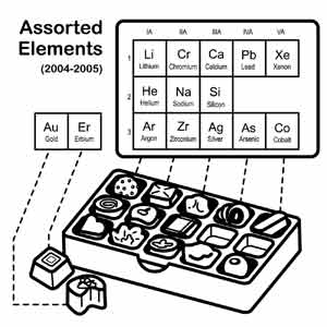 Assorted Elements